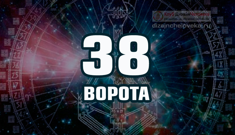 38 Ворота Борца, влияние на психологию человека