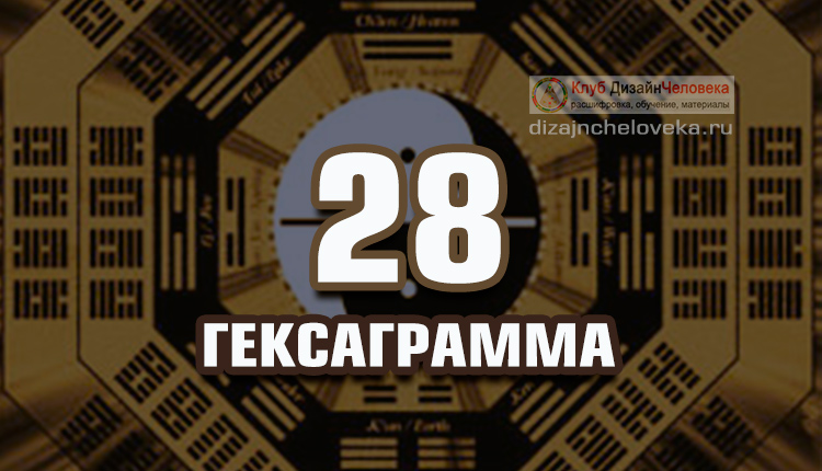 Гексаграмма 62. Гексаграмма 26. Гексаграмма 25. Гексаграмма хоту. Гексаграмма 35.