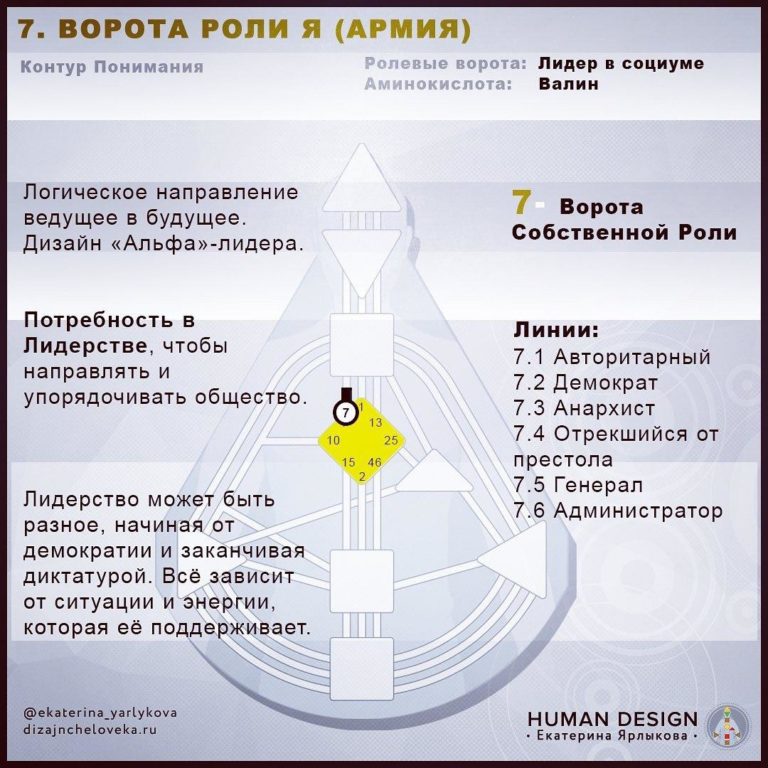 Рейв карта расшифровка бесплатно