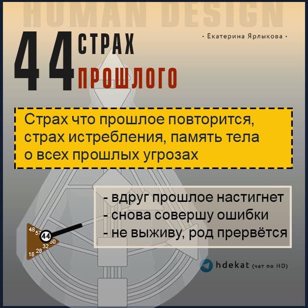 44 Ворота — Страх Прошлого (Human Design)